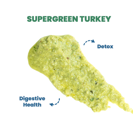 Photo of the product Let's Detox 6 Pack