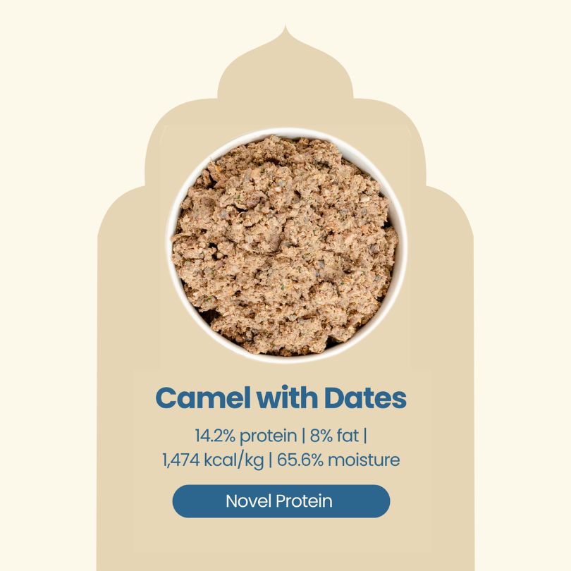 Photo of the product Ramadan Wellness Standard Bundle